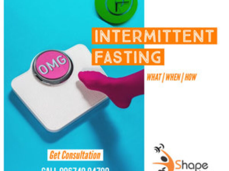 Intermittent Fasting – Tradition is Trending!