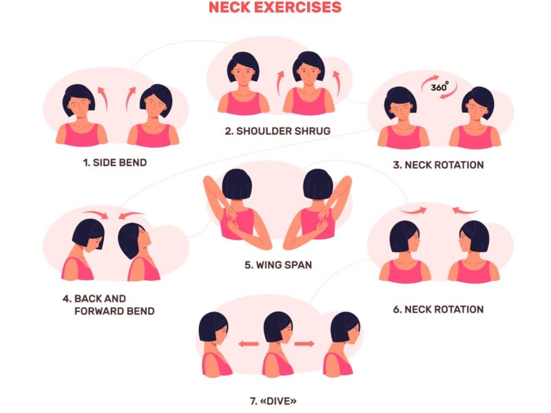 Neck Pain Exercises You Can Start Today — Which One Will Reduce Your Pain Fast?
