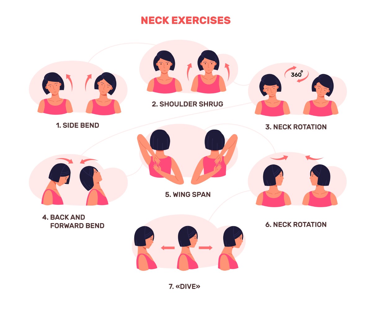 neck pain exercises