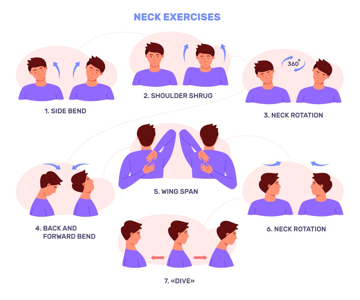 neck pain relief exercises