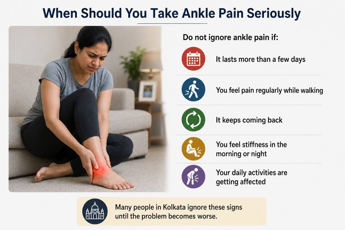 When Should You Take Ankle Pain Seriously