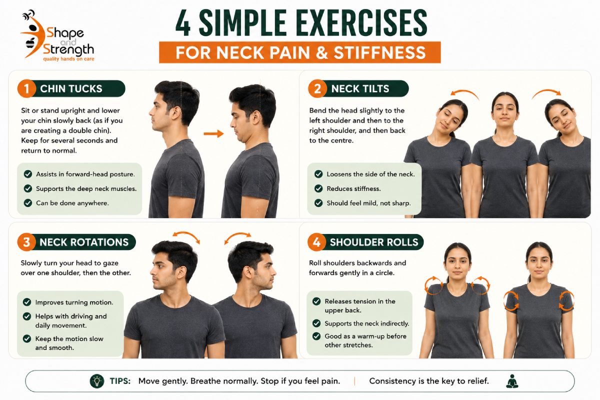 Exercise for Cervical Pain in Neck and Shoulder